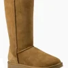 Ugg Boots & Booties | The Classic Tall Boot in